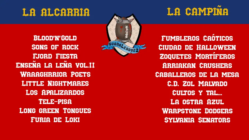 Lista de conferencias y sus participantes