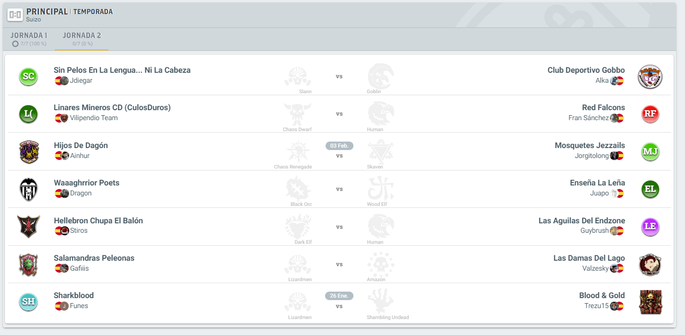 Resultados primera jornada